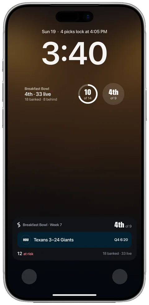 The iPhone Lock Screen with Sidelyn’s Live Activity: 4th place, 33 points live, and a game at risk